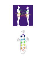 Конспект 'Sieviete - Vīrietis Čakru atškirība un mijiedarbība', 4.