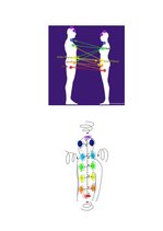 Конспект 'Sieviete - Vīrietis Čakru atškirība un mijiedarbība', 7.