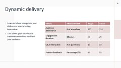 Презентация 'Vārdu krājuma vēsturiskais mainīgums', 35.