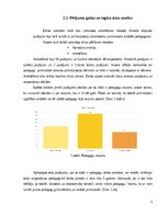 Реферат 'Pirkstiņrotaļas kā runas attīstības veicinātājs 2-3 gadu veciem bērniem', 5.