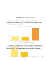 Реферат 'Pirkstiņrotaļas kā runas attīstības veicinātājs 2-3 gadu veciem bērniem', 8.