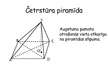 Презентация 'Piramīda ģeometrijā', 15.