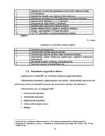 Отчёт по практике 'Prakses pārskats SIA "Sarmīši"', 16.