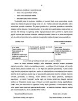 Дипломная 'Banku pasīvu operāciju struktūra un analīze', 26.
