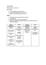 Конспект 'Latvian Duolingo', 2.