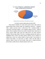 Дипломная 'Krājumu uzskaites pilnveide mazumtirdzniecības uzņēmumā', 32.