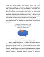 Дипломная 'Krājumu uzskaites pilnveide mazumtirdzniecības uzņēmumā', 34.