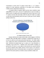 Дипломная 'Krājumu uzskaites pilnveide mazumtirdzniecības uzņēmumā', 35.