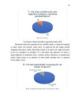 Дипломная 'Krājumu uzskaites pilnveide mazumtirdzniecības uzņēmumā', 37.