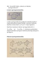 Конспект 'Eksāmena jautājumu atbildes materiālu pretestībā', 17.