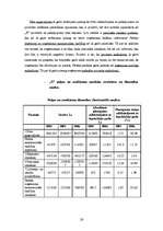 Отчёт по практике 'Laikraksta "X" finanšu analīze', 26.