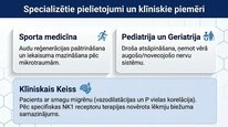 Презентация 'P viela kā neiromediators un neiropeptīds', 23.