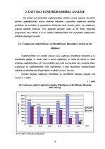 Реферат 'Uzņēmējdarbības attīstība Latvijā un reģionos no 2007. līdz 2012.gadam', 18.
