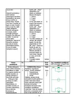 Дипломная 'Mācību un treniņa procesa analīze futbola klubā "FK Mērsrags"', 52.