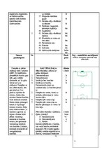 Дипломная 'Mācību un treniņa procesa analīze futbola klubā "FK Mērsrags"', 72.