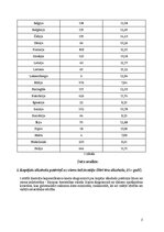 Конспект 'Statistikas pētījums - Vai pastāv sakarība starp alkohola patēriņu un pusaudžu m', 2.