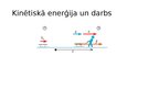 Презентация 'Mehāniskais darbs un kinētiskā enerģija', 9.