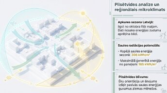 Презентация 'Ēku enerģētiskā modelēšana projektēšanas stadijā Latvijā 2026. gadā', 2.