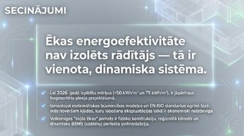 Презентация 'Ēku enerģētiskā modelēšana projektēšanas stadijā Latvijā 2026. gadā', 10.