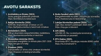 Презентация 'Ēku enerģētiskā modelēšana projektēšanas stadijā Latvijā 2026. gadā', 11.