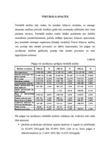 Реферат 'AS "Latvijas Balzams" ekonomiskā analīze', 10.