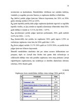 Реферат 'AS "Latvijas Balzams" ekonomiskā analīze', 16.