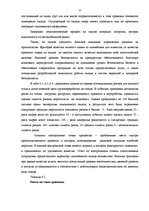 Дипломная 'Совершенствование деятельности логистики курьерской почты в Латвии', 57.