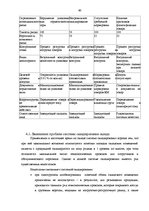 Дипломная 'Совершенствование деятельности логистики курьерской почты в Латвии', 60.