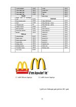 Реферат 'Mārketinga mix analīze ātrās ēdināšanas uzņēmumos "Mcdonald’s" un "Hesburger" La', 32.