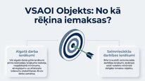 Презентация 'Valsts sociālās apdrošināšanas obligātās iemaksas', 7.