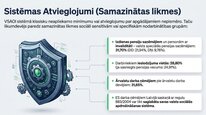 Презентация 'Valsts sociālās apdrošināšanas obligātās iemaksas', 13.