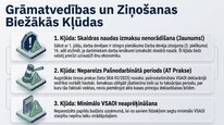 Презентация 'Valsts sociālās apdrošināšanas obligātās iemaksas', 18.