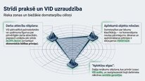 Презентация 'Valsts sociālās apdrošināšanas obligātās iemaksas', 23.