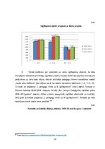 Конспект 'Izglītības reformas komunikācija. Ogres novada pašvaldības komunikācijas gadījum', 20.