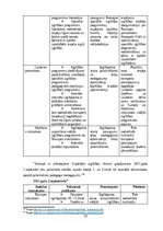 Конспект 'Izglītības reformas komunikācija. Ogres novada pašvaldības komunikācijas gadījum', 25.