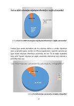 Конспект 'Izglītības reformas komunikācija. Ogres novada pašvaldības komunikācijas gadījum', 37.