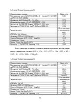 Реферат 'Оценка конкурентоспособности товаров и услуг на ООО "Союзоргтехника"', 38.