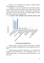 Дипломная 'Sievietes psihoemocionālā veselība grūtniecības plānošanas un grūtniecības laikā', 23.