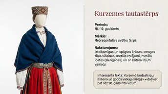 Презентация 'Latviešu tautastērps: dzīvais mantojums', 5.