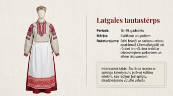 Презентация 'Latviešu tautastērps: dzīvais mantojums', 7.