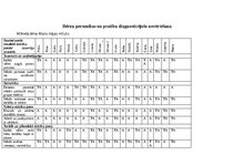 Отчёт по практике 'Pirmsskolas skolotāja pedagoģijas prakses atskaite', 8.