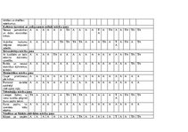 Отчёт по практике 'Pirmsskolas skolotāja pedagoģijas prakses atskaite', 9.