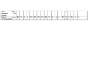 Отчёт по практике 'Pirmsskolas skolotāja pedagoģijas prakses atskaite', 10.