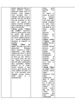 Отчёт по практике 'Pirmsskolas skolotāja pedagoģijas prakses atskaite', 22.