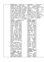 Отчёт по практике 'Pirmsskolas skolotāja pedagoģijas prakses atskaite', 30.