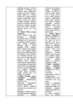 Отчёт по практике 'Pirmsskolas skolotāja pedagoģijas prakses atskaite', 31.