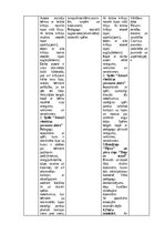 Отчёт по практике 'Pirmsskolas skolotāja pedagoģijas prakses atskaite', 53.