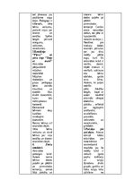 Отчёт по практике 'Pirmsskolas skolotāja pedagoģijas prakses atskaite', 54.