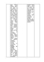 Отчёт по практике 'Pirmsskolas skolotāja pedagoģijas prakses atskaite', 55.