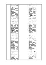 Отчёт по практике 'Pirmsskolas skolotāja pedagoģijas prakses atskaite', 58.